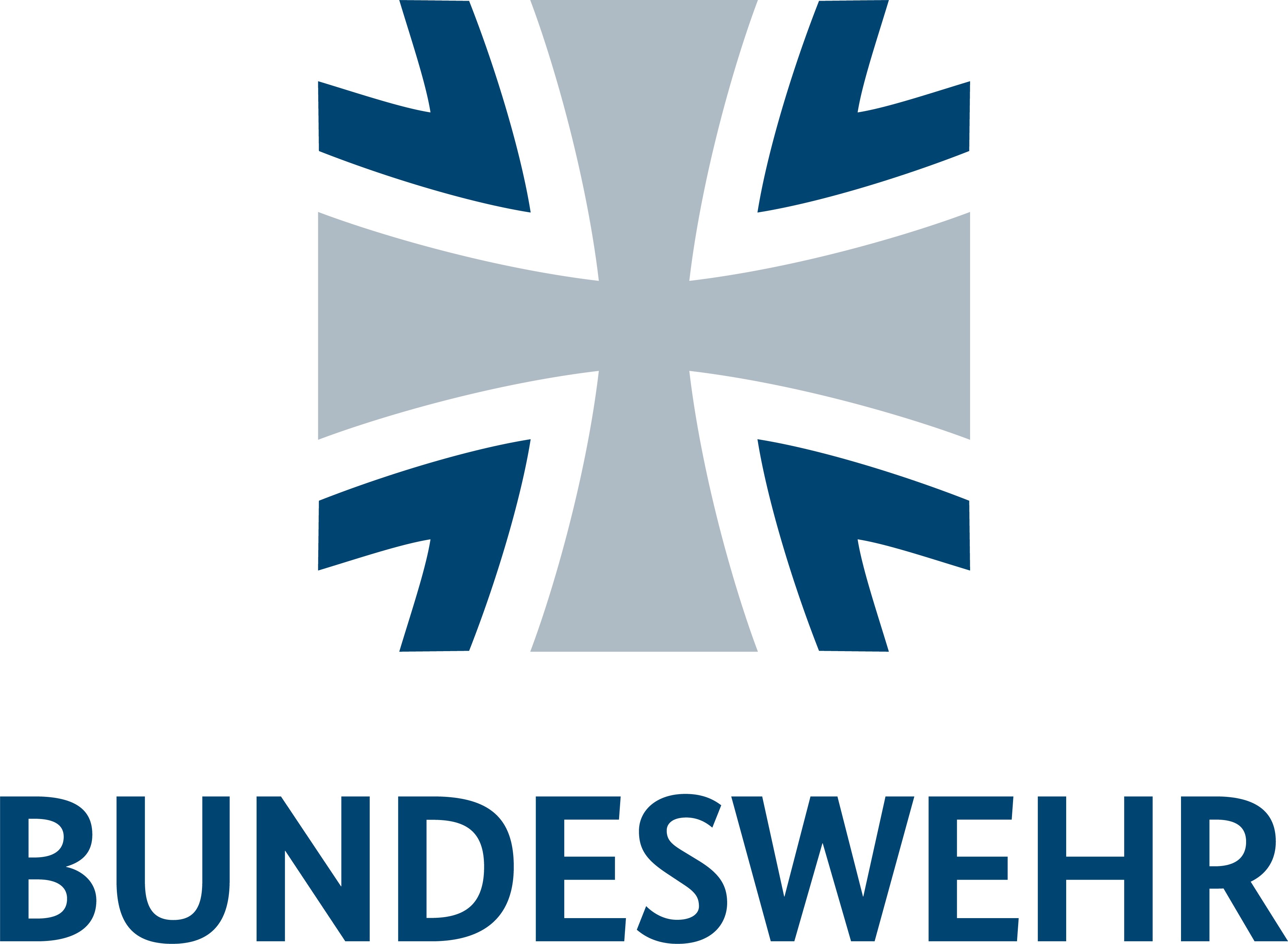Die Bundeswehr